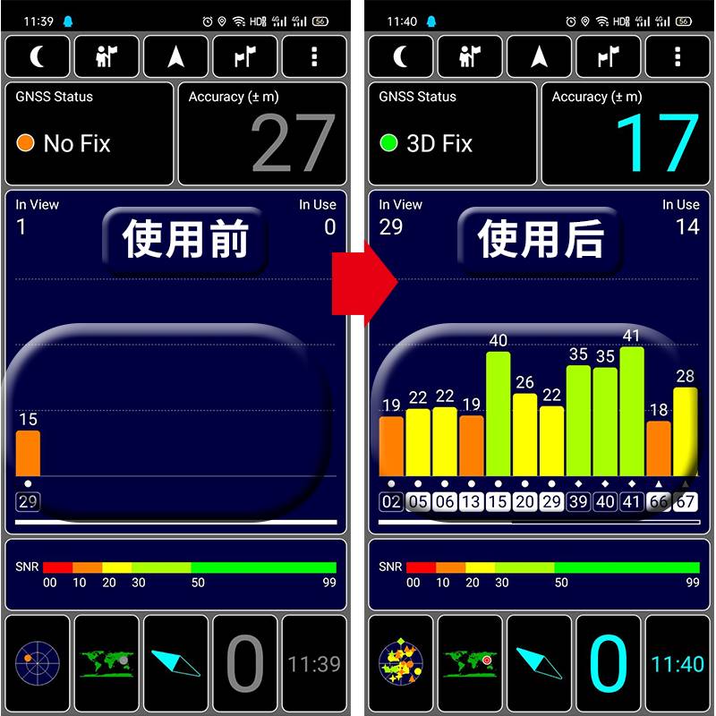 汽车增强手机卫星导航讯号GPS放大器GPS转发器车载GPS天线放大器