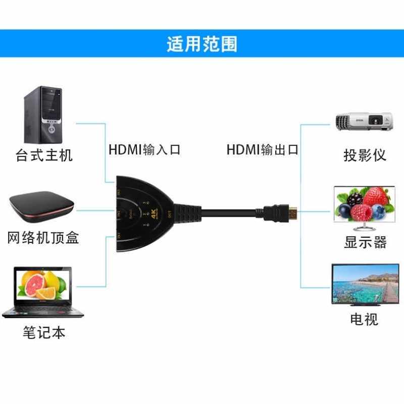 。4k电视hdm接口扩展2进M3进1出HDI切换器二进三进一出转换器分配