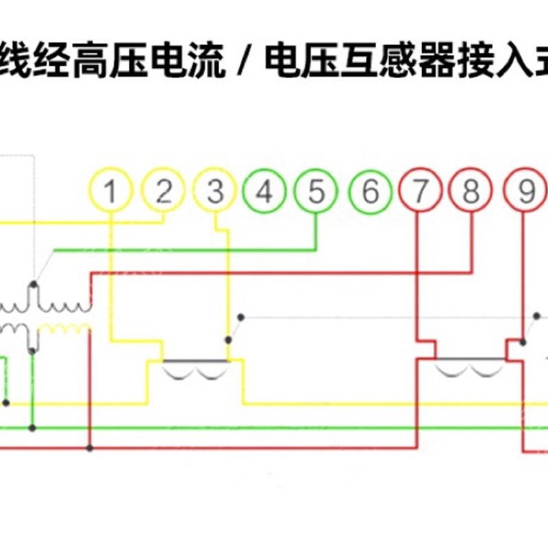 林洋DTZ71三相四线智能电表DSZ71三相三线高压峰谷平分时段计量表