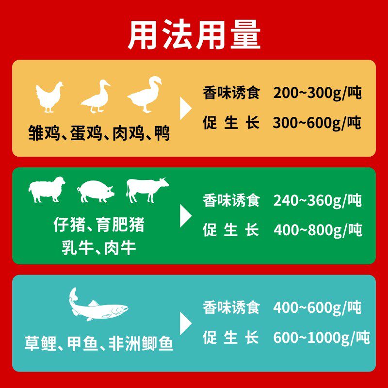 热销白云牧港 兽用大蒜素饲料粉鱼水产益生素鸡鸭牛羊猪用饲料添
