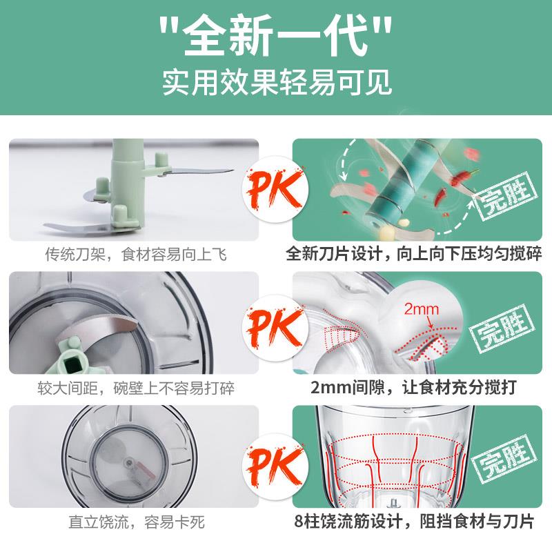 小熊蒜泥神器压蒜器拉蒜器手动搅碎机绞蒜泥大蒜捣碎器压蒜蓉家用