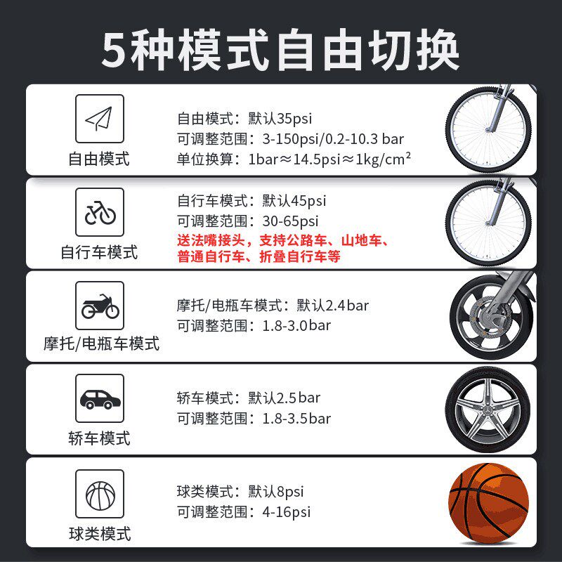 热销篮球电动充气泵足球专用打气筒排球儿童皮球家用通用车载打气