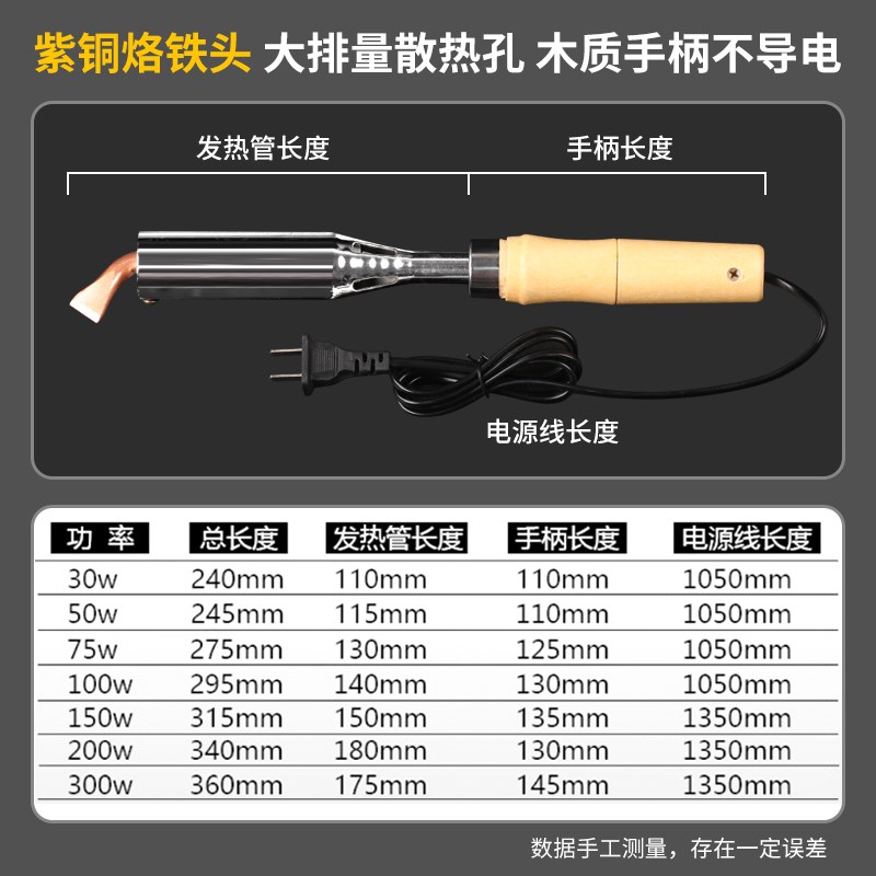 热销大功率木柄电烙铁工具套装洛铁焊锡家用电焊笔电子维修焊接级