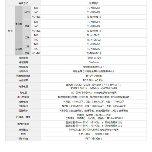 热销沪工角柱方形接近开关TL-N10ME1三线NPN常开金属感应器0-8mm