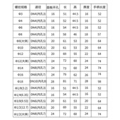 球阀 面板式 仪表管气源开关 仿美直通球阀 热销304不锈钢卡套球阀