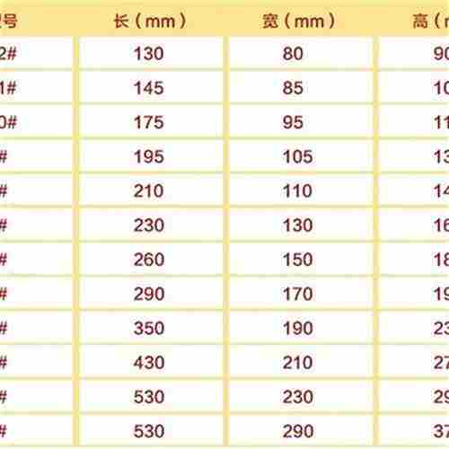 箱子快递打包定制小纸壳箱硬纸箱物流J纸皮箱电商发货包装盒子