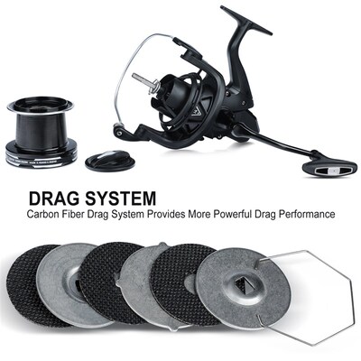 Sougayilang Fishing Reel 10000-12000 Series Surf Fishing Ree