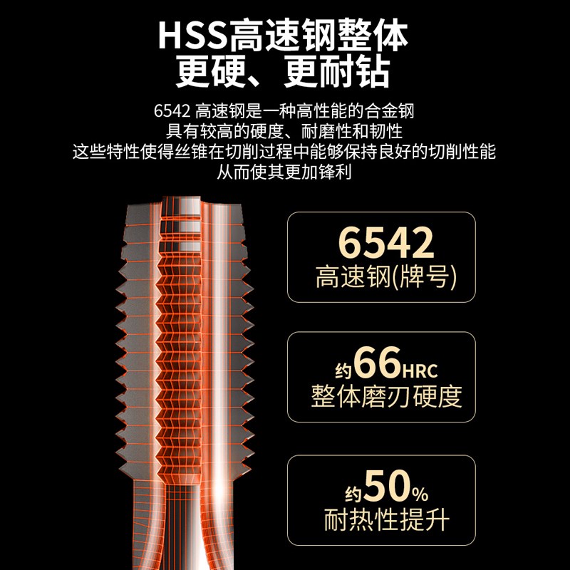 热销含钴机用丝锥丝攻氮碳化钛螺旋直槽先端丝锥不锈钢攻丝钻头