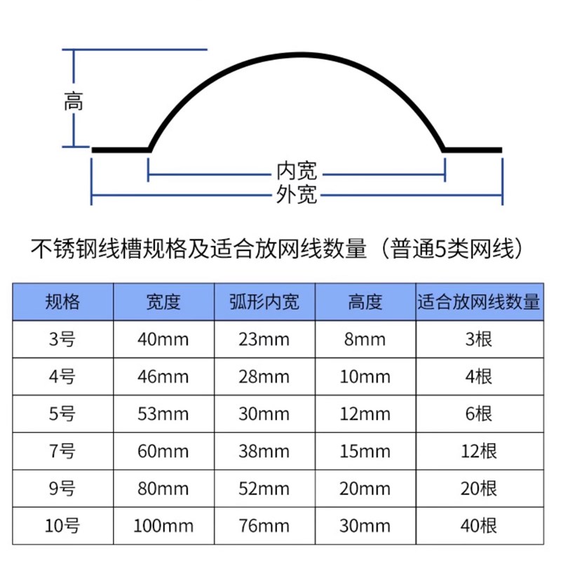 热销不锈钢明装地线槽弧形地面防踩半圆装饰线槽金属压线条走线槽