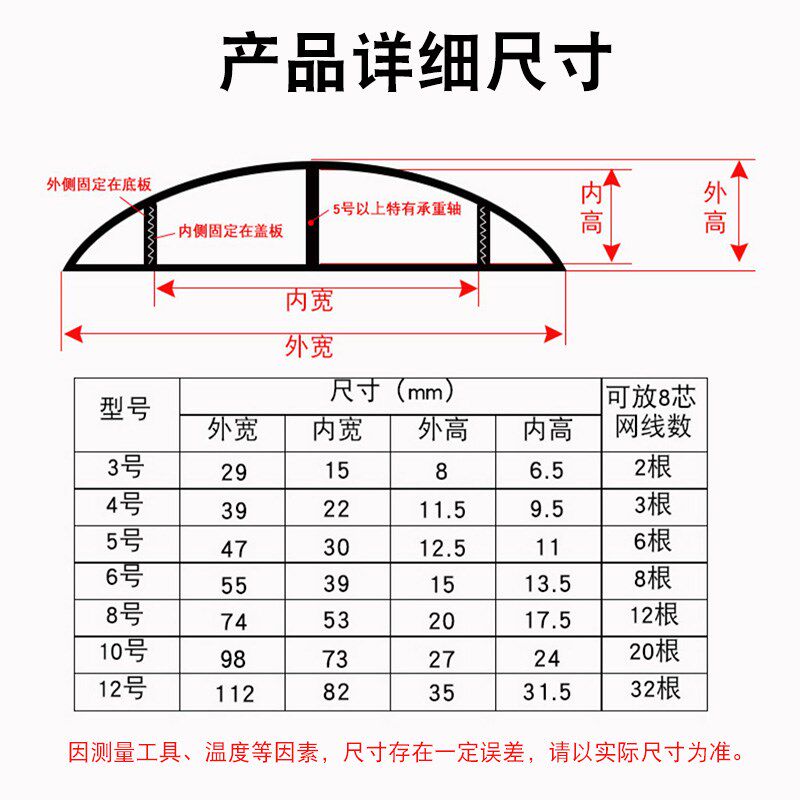 热销铝合金不锈钢黑色明线槽自粘地板加厚弧形理线槽金属半圆地面