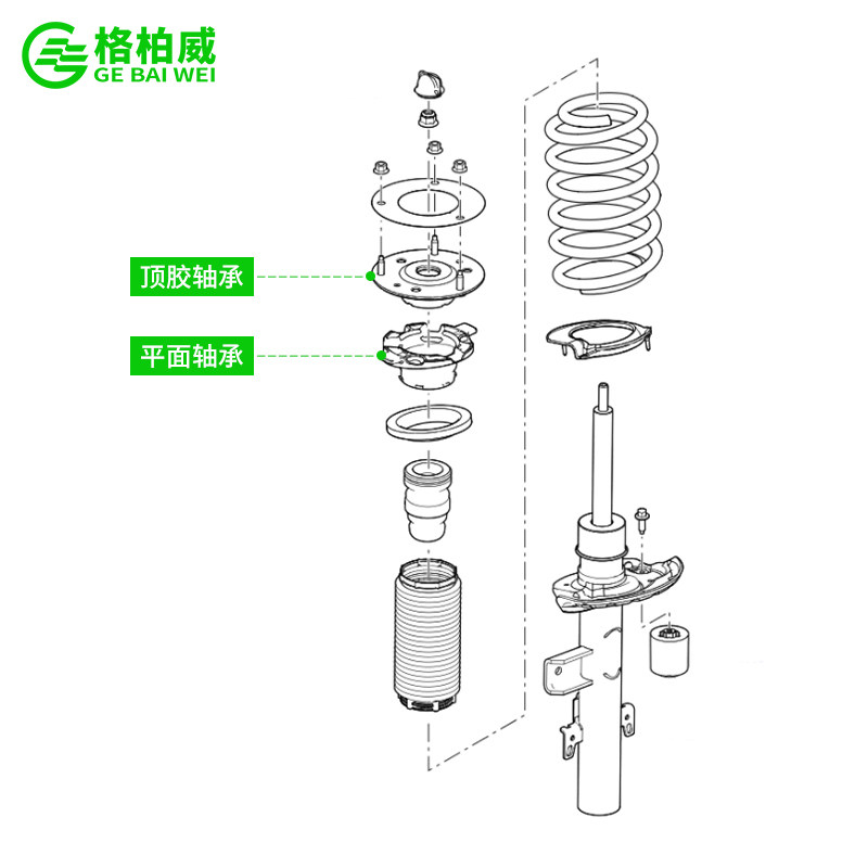 天籁新轩逸阳光骊威NV200逍客奇骏颐达骐达前减震器顶胶平面轴承