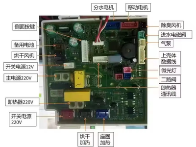 智能马桶配件主板  1130 FB AKB