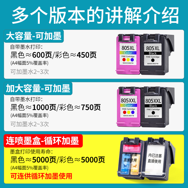 适用惠普HP2723墨盒 大容量hp deskjet 2723打印机墨水盒  黑色彩