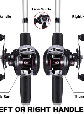 Sougayilang 4 Sections 198CM Lure Fishing Rod and 18+1BB Bai