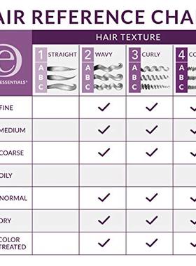 Design Essentials Natural Coconut & Monoi Coconut Water Curl