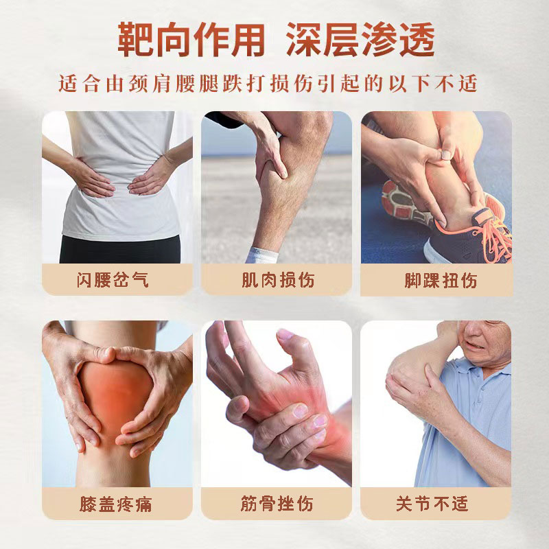 伤筋动骨膏喷剂脚踝肌肉韧带拉伤骨折骨裂恢复跌打损伤喷雾剂