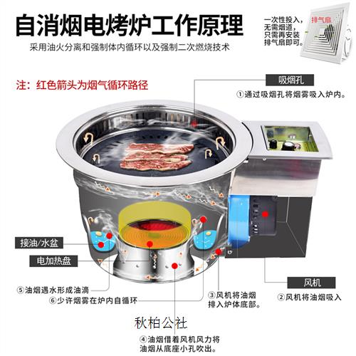 好货韩式电烤炉商用烤肉炉自消烟烤锅环保无烟烤肉炉镶嵌式烧烤炉