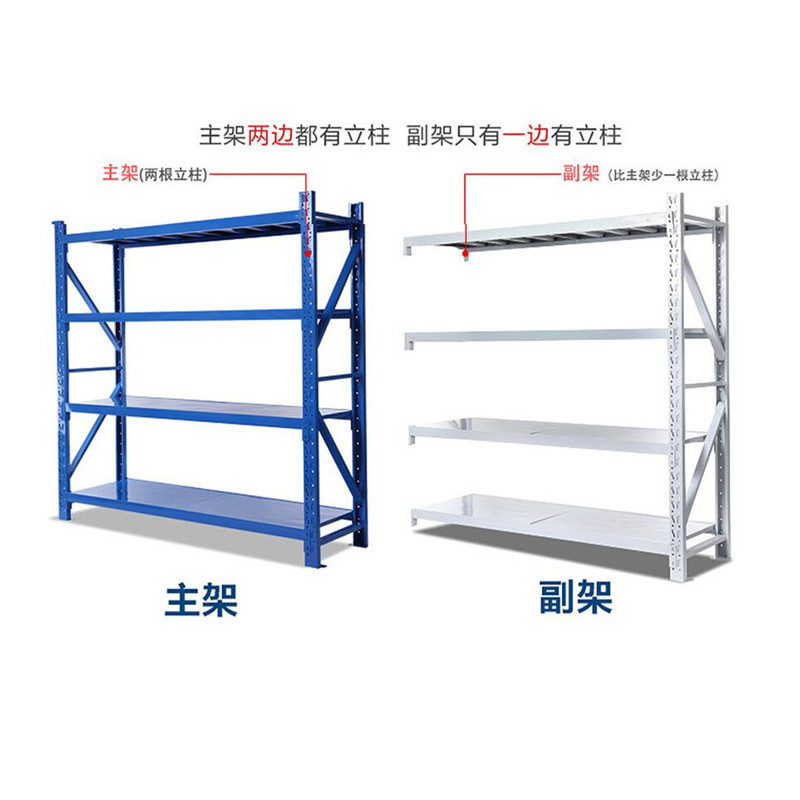货架仓储家用展示架仓库铁架库房层架储藏室地下室车库置物架包邮
