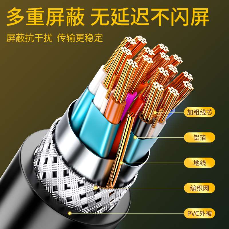 山yp泽dp线.4接口144z高r接清8k数据线h电脑显示器连线dislap1ot