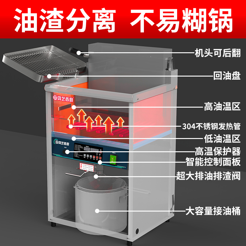 油炸锅商用立式电炸炉大容量智能恒温电炸锅单缸双缸炸油条专用机