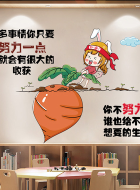好货励志卡通激励文字贴纸标语学生宿舍海报墙壁纸自粘寝室床头墙