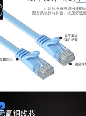 rj45 5m10m15m20m25m30m ct6 ln network cble ethernet cord