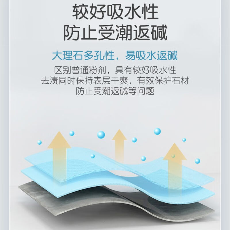 HAUNEK大理石材清洁粉厨房石英石台面瓷砖强力去污人造石岩板渗色