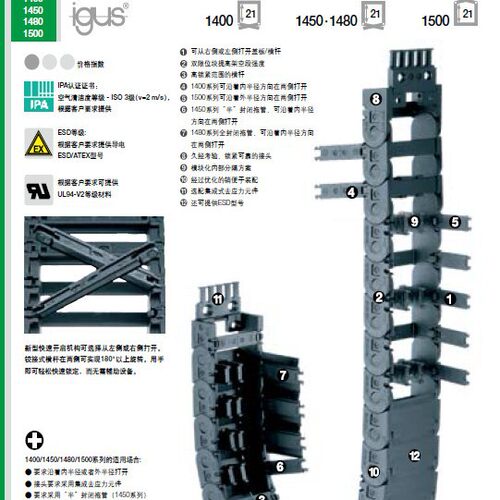 全能型IGUS拖链1400-1500系列拖管1450-1480系列防脏污和碎屑