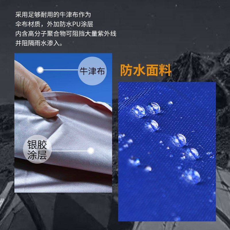 遮阳伞大型户外摆摊雨伞大号定制太阳伞防晒折叠庭院长柄门面斜伞,居家日用,伞,淘宝优惠券,粉丝福利购,淘宝优惠卷