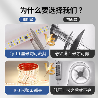 照明灯带led超薄自粘货架装饰贴片软灯条客厅户外防水线条灯220v