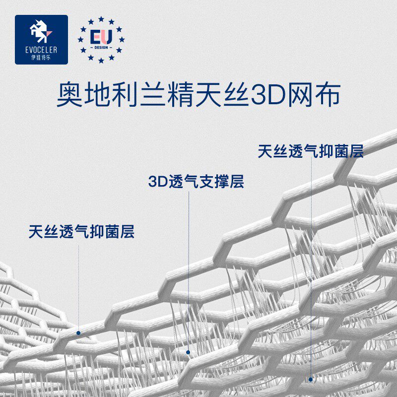 英国伊维诗乐婴儿定型枕透气头型矫正0-1岁新生儿宝宝防偏头枕头