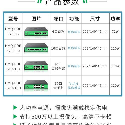 小耳朵回马枪POE交换机百兆全千10口6口足功率网络供电工程分线器