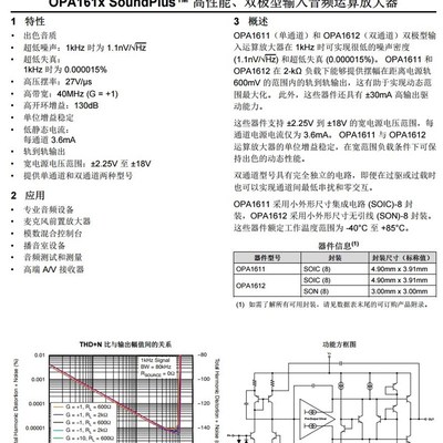 适用贴片双运放TI BB OPA1612AID  发烧音频运算放大器IC 全新原