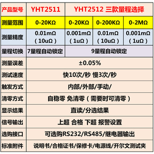 源恒通YHT2511直流低电阻测试仪2512高精度微欧计分选报警毫欧表