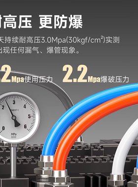 TWSNS台匠山耐斯4防冻气管8mm空压机PU6透明管10气动软管12耐低温