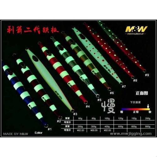 MW JIGGING利箭2代海钓慢摇夜光假饵快抽南油章红路亚长型铁板饵