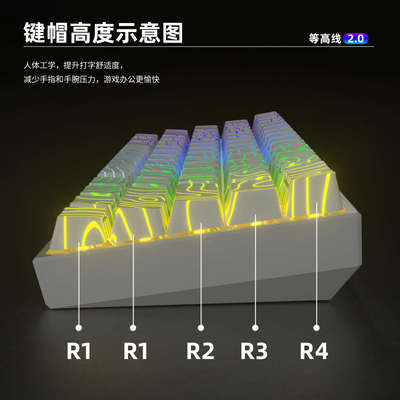 XVX《等高线2.0》键帽臻选图案透光键帽个性侧刻IMD键帽wooting