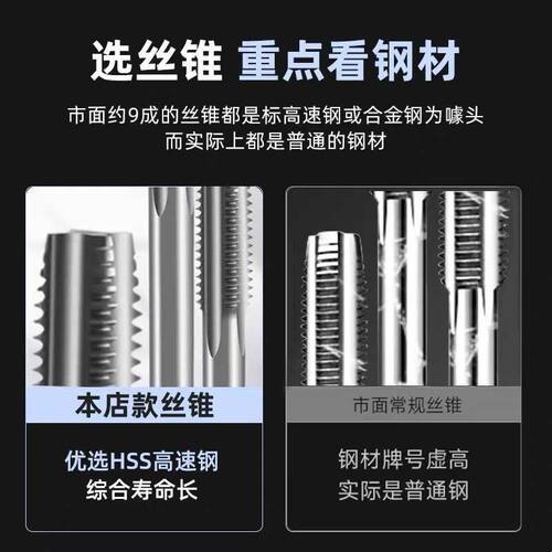机用丝锥丝攻牙钻头器细牙m3丝锥M10M12M6手用丝锥