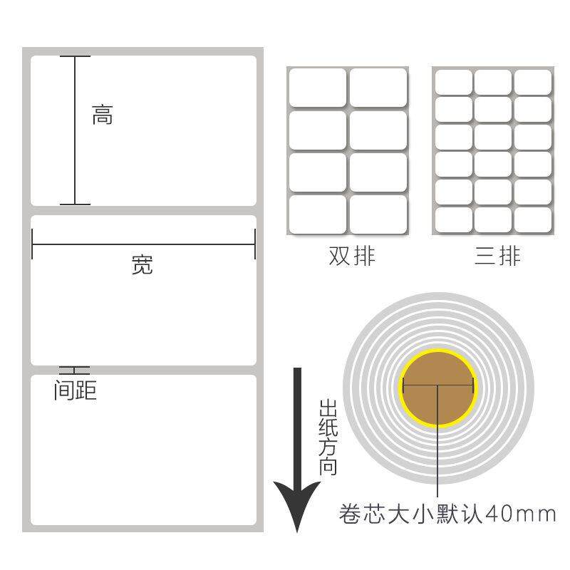 可移除标签纸三防热敏合成纸 60*40 50 60 70 80 100 撕不烂可移
