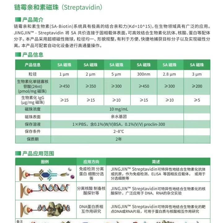 JINGJIN™ 链霉亲和素磁珠(5μm)10 mg/mL, 5 μm，7066010