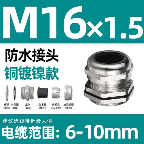 PG7电缆防水接头PG9PG11配电箱葛格兰头过线孔密封填料函16M18M20