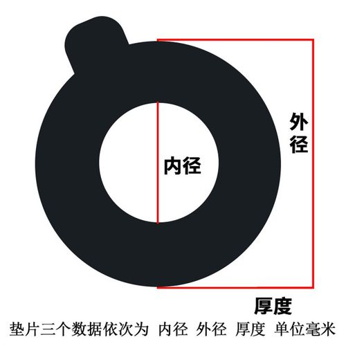 挖掘机柳工LG906 9075E 913 922D 926 933 942树脂垫片斗轴销耐磨