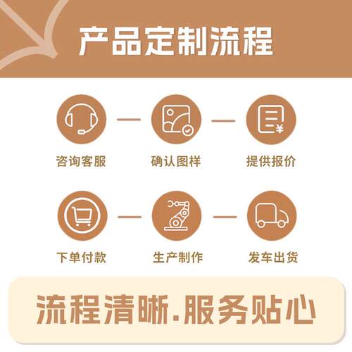 《平安果》式SN060828法中风古画客厅装饰画玄关餐边柜挂美拉德卧