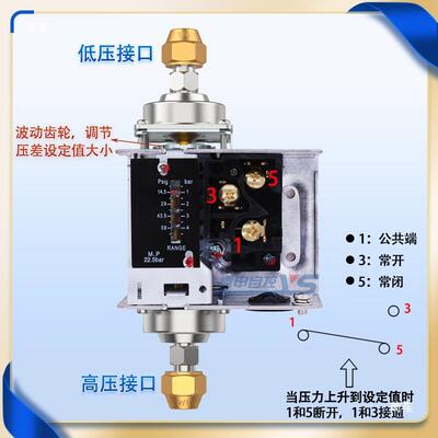 压差控HLD4C制器压差开关HLD电2CHLD4C制器压继器差压开关差优控