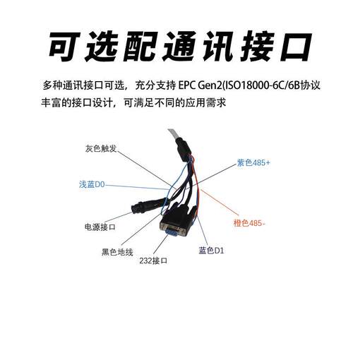 工业FIRD超读高频固定一体式写子器rfid电ZK-RFID1标签固资管理读