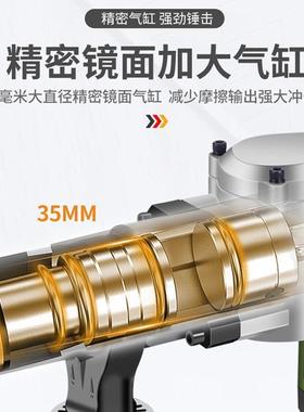 电镐39803580大电镐业BSF级功率单用拆混凝土专业凿削单工用镐