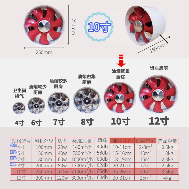 1风0寸管式抽机排气道扇厨IZR房高速大量风加压工业管道通风机