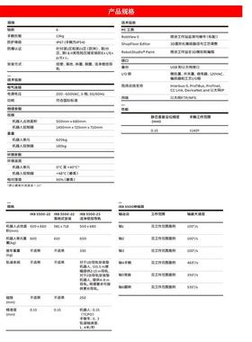 BB喷A六涂工-业机器人IRB550022IRB5500-喷漆喷沙轴机械手臂