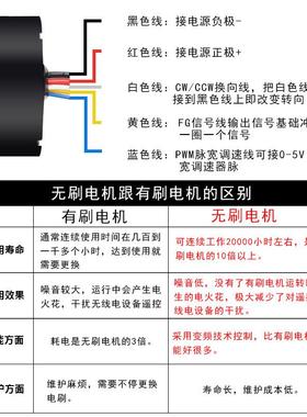 7-速525无刷微型直流减速EQH电机低速2V24v可调1大扭速力慢小马达