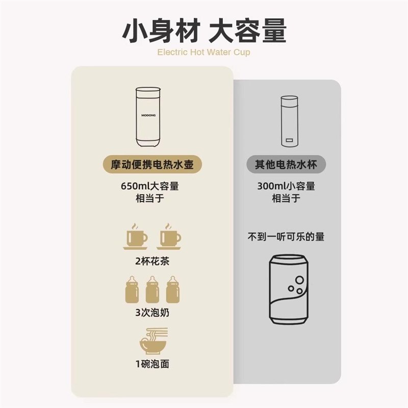 摩动烧水杯便携式烧水壶小型恒温壶电热水杯加热保温杯旅行热水壶